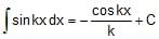 Resolution of Vectors: Motion in a Plane | Physics Class 11 - NEET